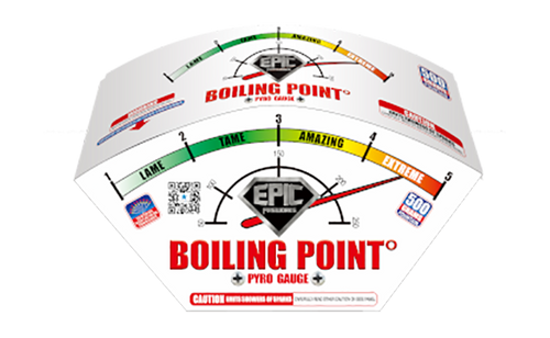 E15- Boiling Point